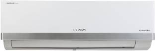 Lloyd 1 Ton 3 Star Split Inverter AC (GLS12I36WSBP) Image