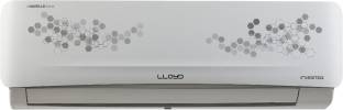 Lloyd 1 Ton 5 Star Split Inverter AC (GLS12I56WRBP) Image