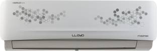 Lloyd 1.2 Ton 3 Star Split Inverter AC (GLS15I3FWSEV) Image