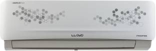 Lloyd 1.2 Ton 3 Star Split Inverter AC (GLS15I3FWSEL) Image