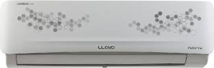 Lloyd 1.2 Ton 5 Star Split Inverter AC (GLS15I5FWSEL) Image