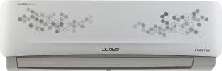 Lloyd 1.25 Ton 3 Star Split Inverter AC (GLS15I36WRBP) Image