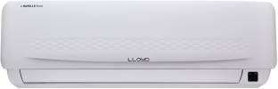 Lloyd 1.5 Ton 2 Star Split AC (GLS18C2XWASS) Image