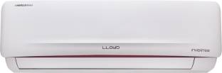 Lloyd 1.5 Ton 3 Star Split Inverter AC (GLS18H3FWRHC) Image