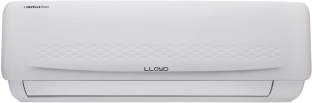 Lloyd 1.5 Ton 3 Star Split AC (GLS18C3YWADS) Image