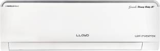 Lloyd 1.5 Ton 3 Star Split Inverter AC (LS18I35WSHD) Image