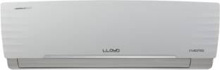 Lloyd 1.5 Ton 5 Star Split Inverter AC (GLS18V5FWCXV) Image