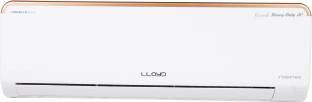 Lloyd 1.5 Ton 5 Star Split Inverter Wi-fi Connect AC (GLS18I5FWGHD) Image