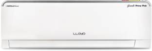 Lloyd 1.5 Ton Split AC (LS18B32WCHD) Image