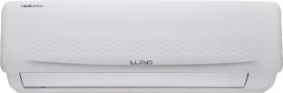 Lloyd 2 Ton 3 Star Split AC (GLS24B32WADS) Image