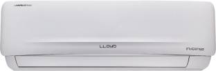 Lloyd 2 Ton 3 Star Split Inverter AC (GLS24I36WSEL) Image