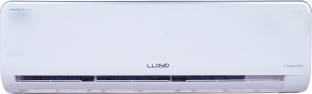 Lloyd 2 Ton 3 Star Split Inverter AC (GLS24I3FWSHD) Image