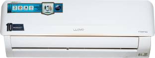 Lloyd 2 Ton 5 Star Split Inverter AC (LS24I56WBEL) Image