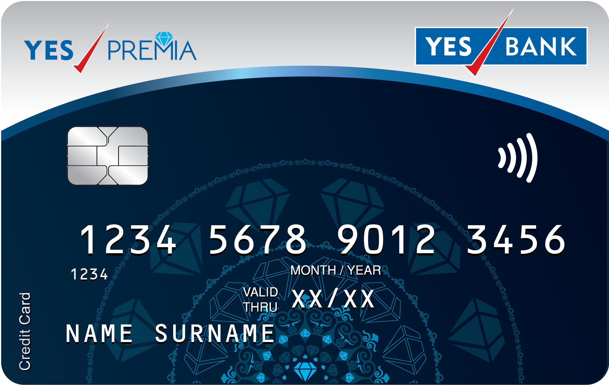 YES Premia Credit Card Image