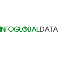 Infoglobaldata Image