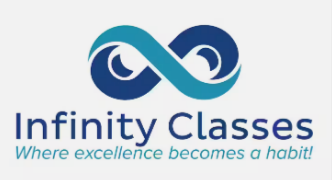 Infinity Classes - Palghar Image