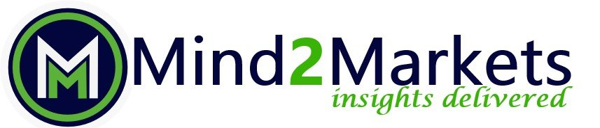 Mind2markets Image