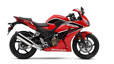 Honda CBR300R Image