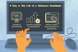 How to Grow as a Software Developer? Image