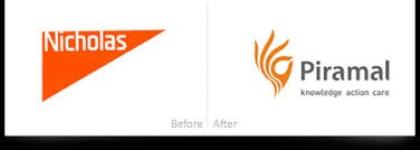 Nicholas Piramal India Ltd
