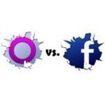 Facebook vs Orkut