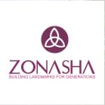 Zonasha Estates and Projects, Bangalore Photos