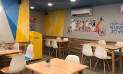 Polar Bear - Kalyan Nagar - Bangalore