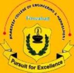 Amardeep College of Engineering and Management - Faizabad