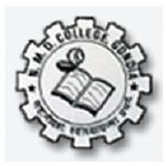 Natwarlal Maniklal Dalal College of Arts, Commerce, Law and Management - Gondiya
