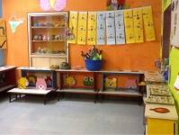 Wonder Kids - Bandimet - Secunderabad