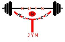 Kuts N Kurves Jym - Thane West - Thane