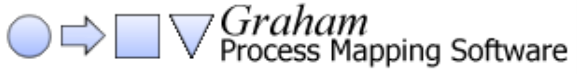 Graham Process Mapping