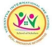 Vidvattva Nursery School And Day Care - Anna Nagar - Chennai
