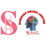 Saranjit Multispeciality Hospital - Gujral Nagar - Jalandhar