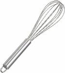 Crowpack Moduler Kitchen Hand Blender Mixer Froth Whisker