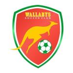 Wallabies Soccer Club (Inorbit Mall) - Malad West - Mumbai
