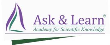 ASK & Learn - Athwalines - Surat