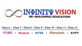 Infinity Vision - Vasundhara - Ghaziabad