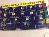 School Of Accountancy - Gandhipuram - Coimbatore