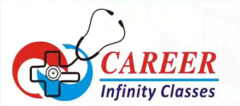 Career Infinity Classes - Navin Nagar - Kanpur