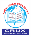 Crux Academy - Swaroop Nagar - Kanpur
