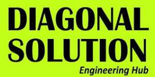 Diagonal Solution - Bhawar Kuan - Indore