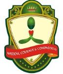 Fountainhead Global School - Miyapur - Hyderabad