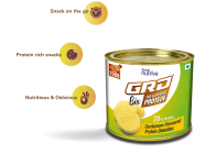 GRD Protein Diskettes