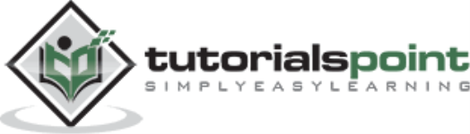 Tutorials Point - Bhagirathi Vihar - Delhi