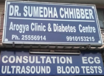 Dr Sumedha Chhibber