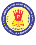 Prince Matriculation Higher Secondary School - Madipakkam - Chennai