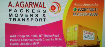 Annu Kumar Singraha - Garha - Jabalpur