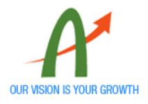 Artha Vrddhi Securities