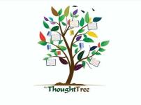 The Thought Tree - Muktanand Nagar - Jaipur